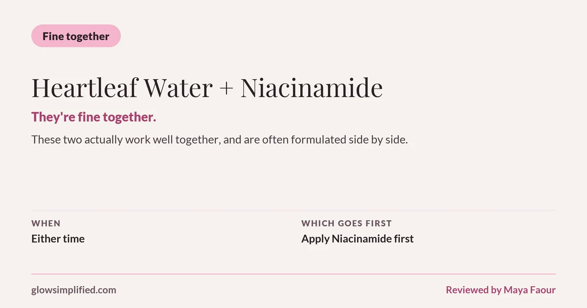 Heartleaf Water and Niacinamide: Fine together. They're fine together. These two actually work well together, and are often formulated side by side. Which goes first: Apply Niacinamide first.