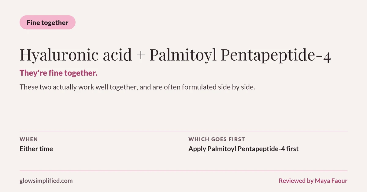 Hyaluronic acid and Palmitoyl Pentapeptide-4: Fine together. They're fine together. These two actually work well together, and are often formulated side by side. Which goes first: Apply Palmitoyl Pentapeptide-4 first.