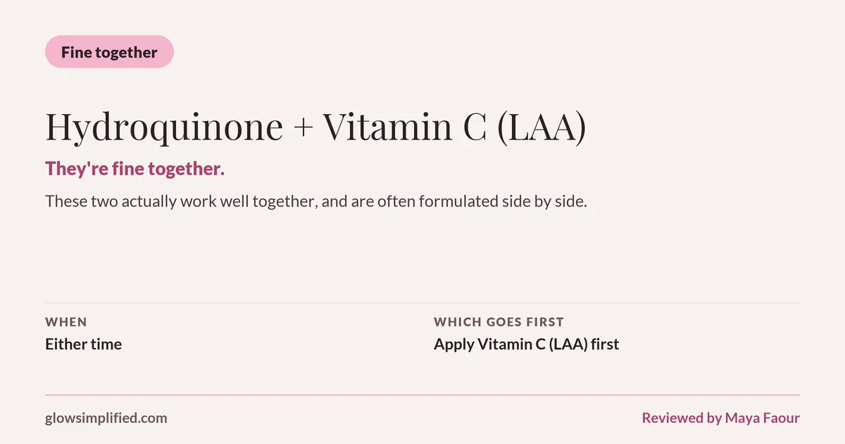 Hydroquinone and Vitamin C (LAA): Fine together. They're fine together. These two actually work well together, and are often formulated side by side. Which goes first: Apply Vitamin C (LAA) first.