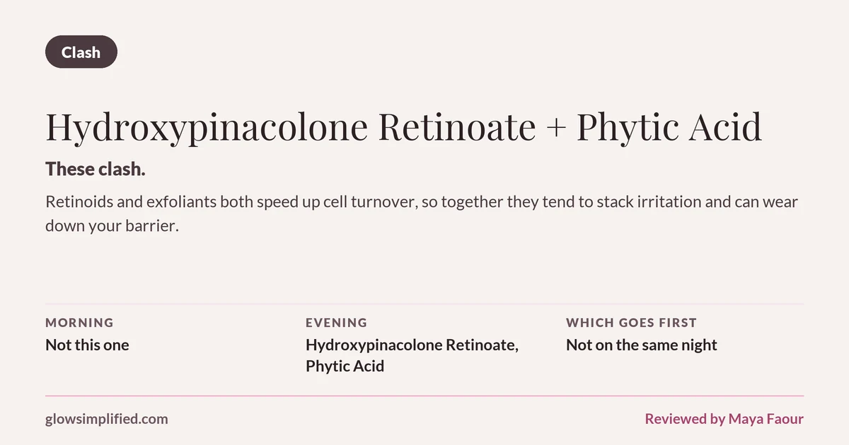 Hydroxypinacolone Retinoate and Phytic Acid: Clash. These clash. Retinoids and exfoliants both speed up cell turnover, so together they tend to stack irritation and can wear down your barrier. Which goes first: Not on the same night.