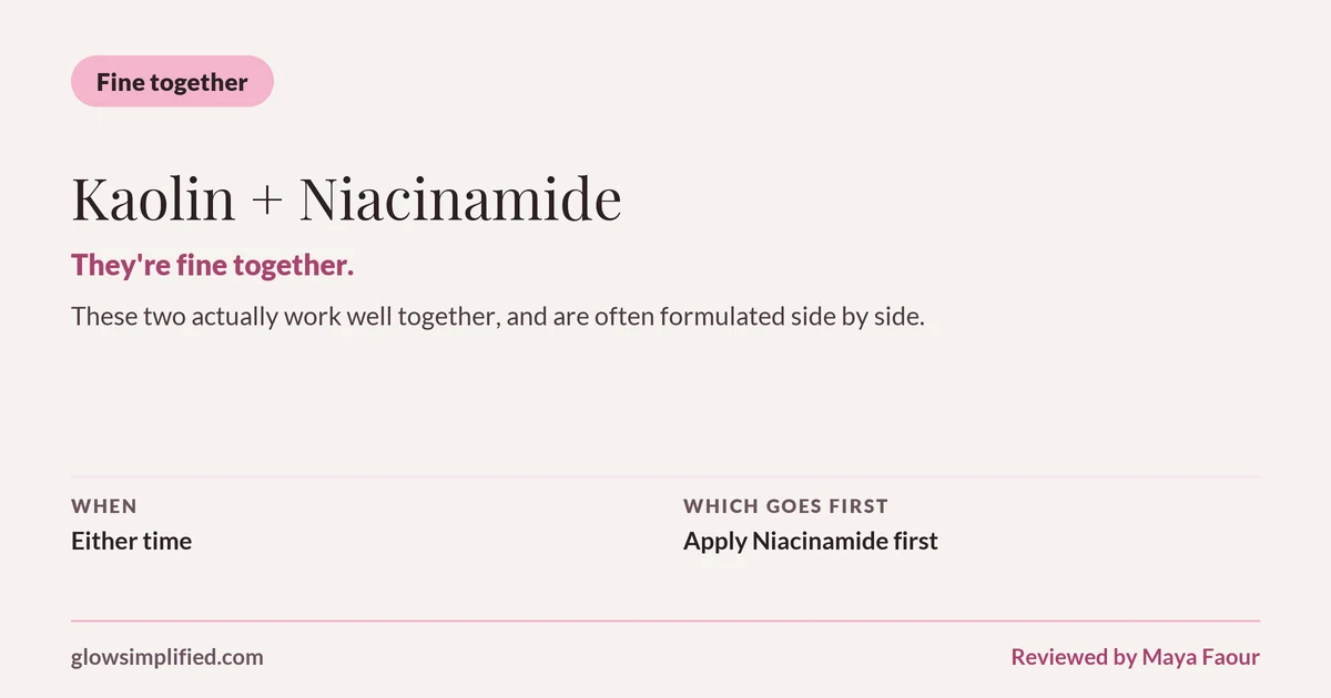 Kaolin and Niacinamide: Fine together. They're fine together. These two actually work well together, and are often formulated side by side. Which goes first: Apply Niacinamide first.