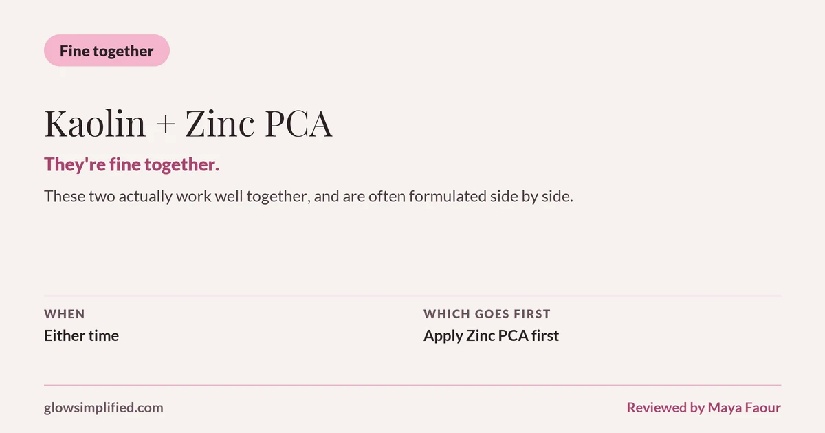Kaolin and Zinc PCA: Fine together. They're fine together. These two actually work well together, and are often formulated side by side. Which goes first: Apply Zinc PCA first.