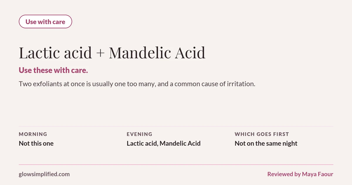 Lactic acid and Mandelic Acid: Use with care. Use these with care. Two exfoliants at once is usually one too many, and a common cause of irritation. Which goes first: Not on the same night.