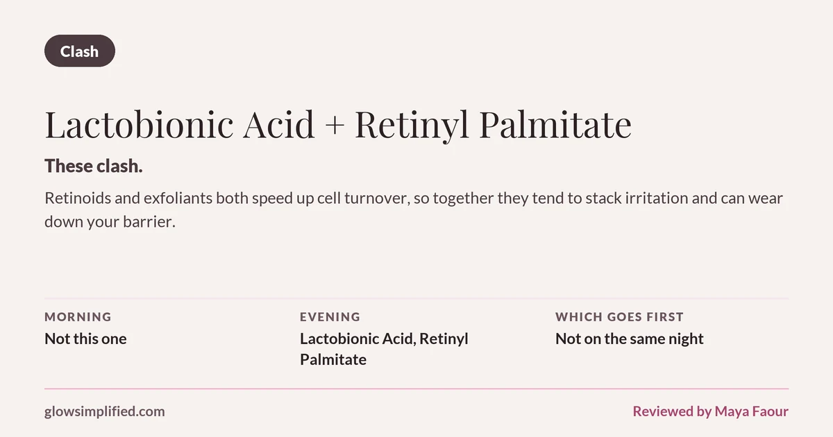 Lactobionic Acid and Retinyl Palmitate: Clash. These clash. Retinoids and exfoliants both speed up cell turnover, so together they tend to stack irritation and can wear down your barrier. Which goes first: Not on the same night.
