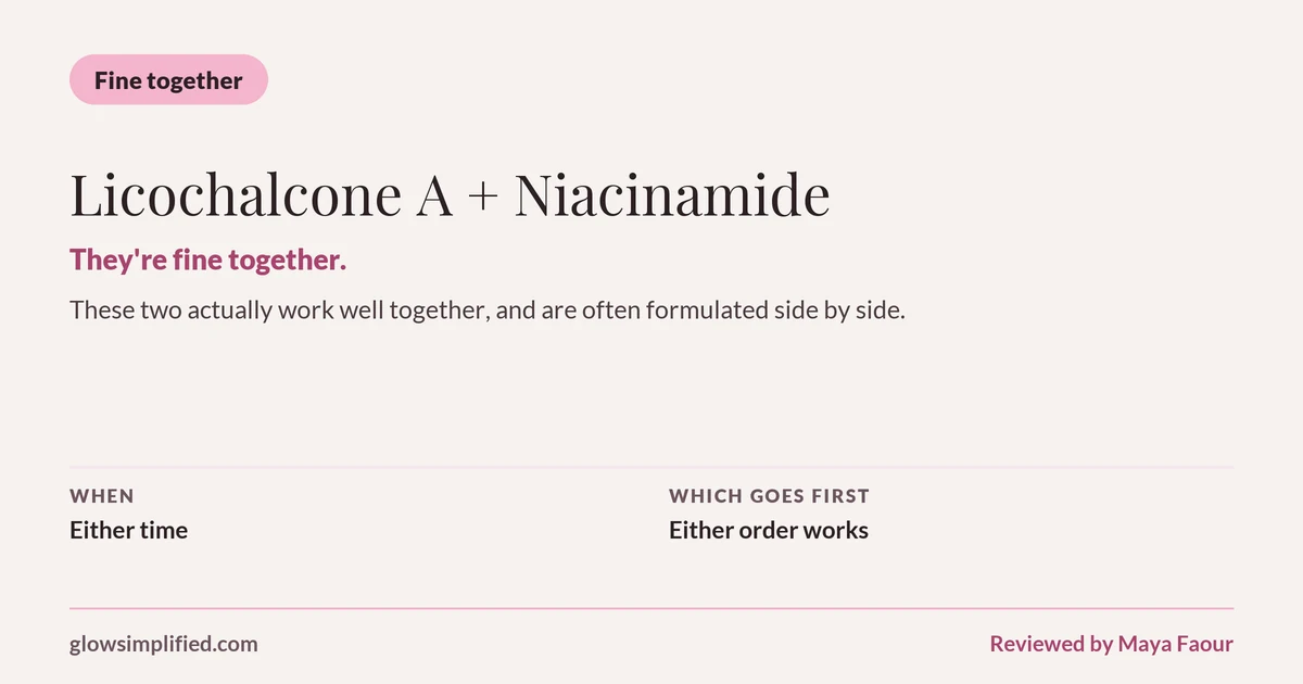 Licochalcone A and Niacinamide: Fine together. They're fine together. These two actually work well together, and are often formulated side by side. Which goes first: Either order works.