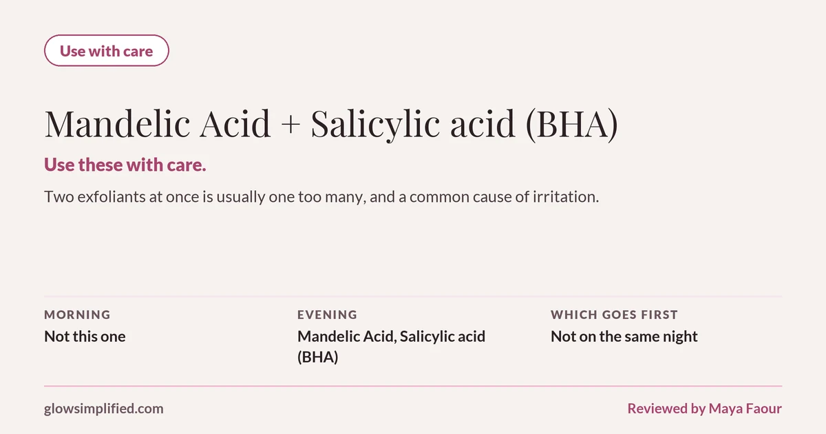 Mandelic Acid and Salicylic acid (BHA): Use with care. Use these with care. Two exfoliants at once is usually one too many, and a common cause of irritation. Which goes first: Not on the same night.