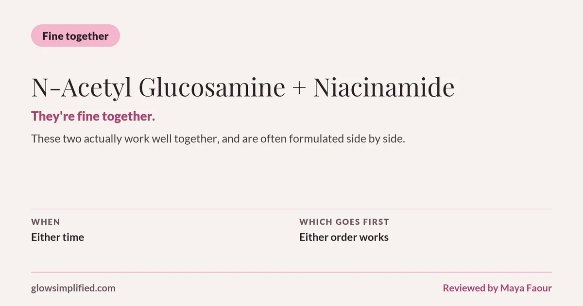N-Acetyl Glucosamine and Niacinamide: Fine together. They're fine together. These two actually work well together, and are often formulated side by side. Which goes first: Either order works.