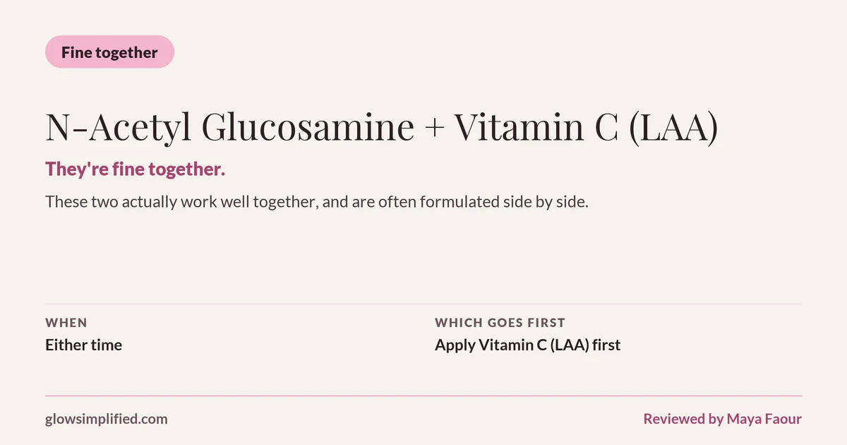 N-Acetyl Glucosamine and Vitamin C (LAA): Fine together. They're fine together. These two actually work well together, and are often formulated side by side. Which goes first: Apply Vitamin C (LAA) first.