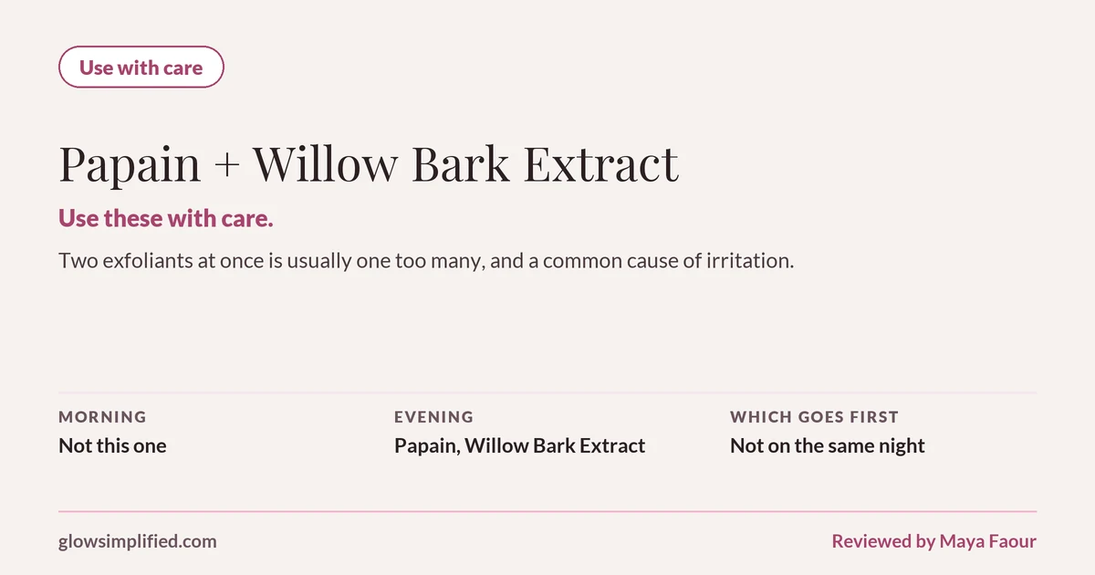 Papain and Willow Bark Extract: Use with care. Use these with care. Two exfoliants at once is usually one too many, and a common cause of irritation. Which goes first: Not on the same night.