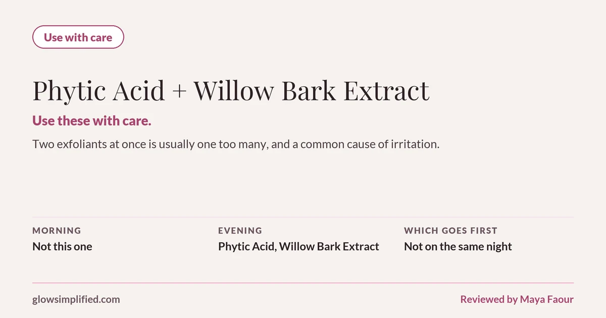 Phytic Acid and Willow Bark Extract: Use with care. Use these with care. Two exfoliants at once is usually one too many, and a common cause of irritation. Which goes first: Not on the same night.