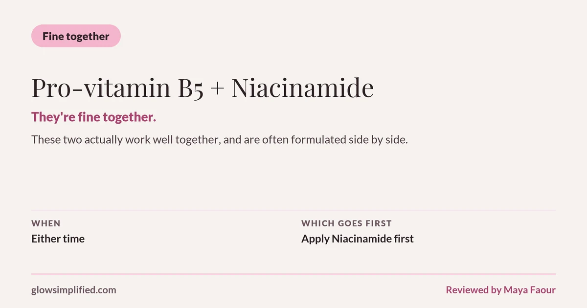 Pro-vitamin B5 and Niacinamide: Fine together. They're fine together. These two actually work well together, and are often formulated side by side. Which goes first: Apply Niacinamide first.