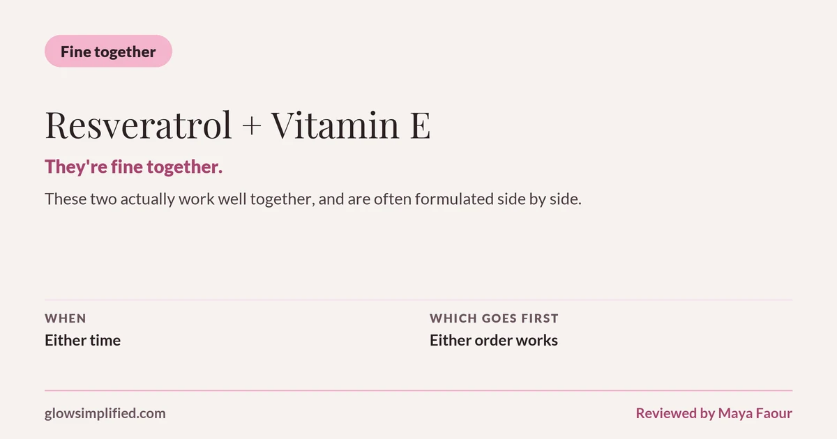 Resveratrol and Vitamin E: Fine together. They're fine together. These two actually work well together, and are often formulated side by side. Which goes first: Either order works.