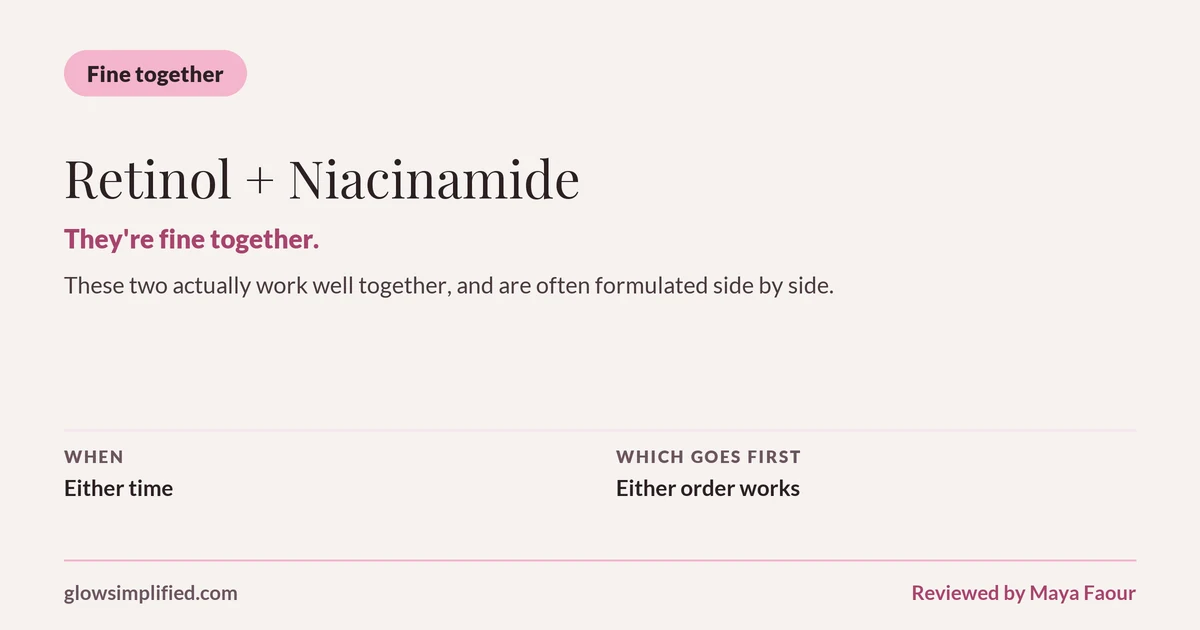 Retinol and Niacinamide: Fine together. They're fine together. These two actually work well together, and are often formulated side by side. Which goes first: Either order works.