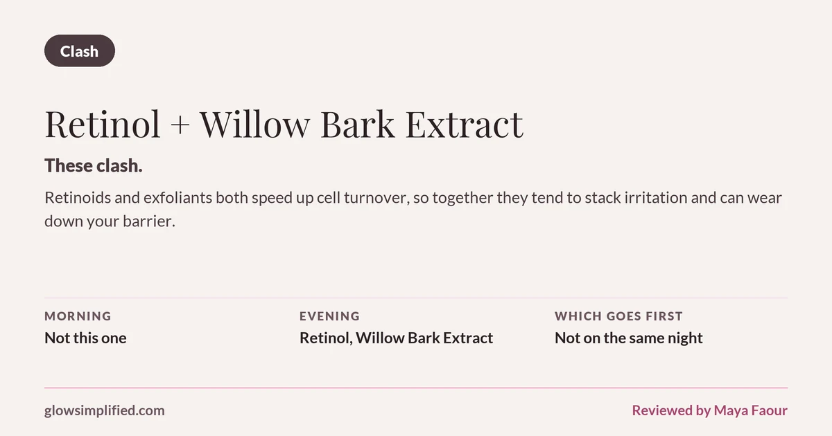 Retinol and Willow Bark Extract: Clash. These clash. Retinoids and exfoliants both speed up cell turnover, so together they tend to stack irritation and can wear down your barrier. Which goes first: Not on the same night.