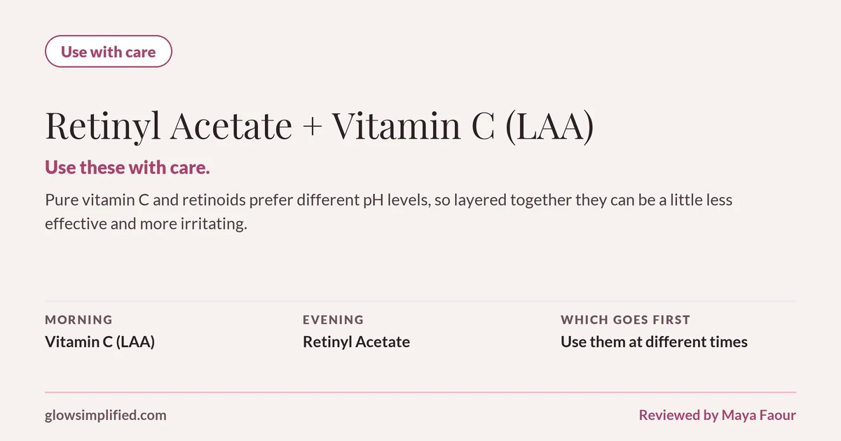 Retinyl Acetate and Vitamin C (LAA): Use with care. Use these with care. Pure vitamin C and retinoids prefer different pH levels, so layered together they can be a little less effective and more irritating. Which goes first: Use them at different times.