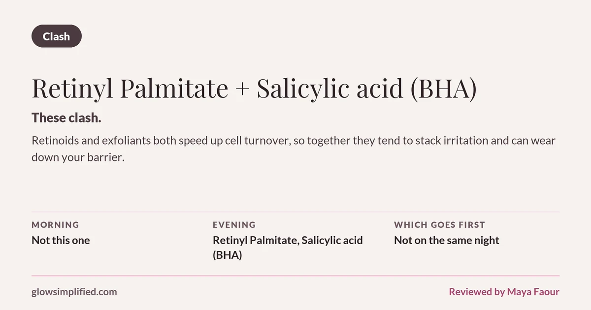 Retinyl Palmitate and Salicylic acid (BHA): Clash. These clash. Retinoids and exfoliants both speed up cell turnover, so together they tend to stack irritation and can wear down your barrier. Which goes first: Not on the same night.