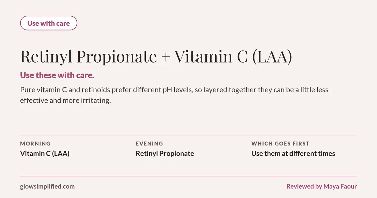 Retinyl Propionate and Vitamin C (LAA): Use with care. Use these with care. Pure vitamin C and retinoids prefer different pH levels, so layered together they can be a little less effective and more irritating. Which goes first: Use them at different times.