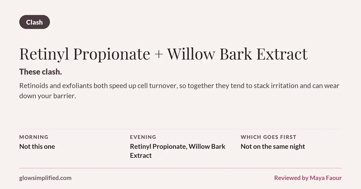Retinyl Propionate and Willow Bark Extract: Clash. These clash. Retinoids and exfoliants both speed up cell turnover, so together they tend to stack irritation and can wear down your barrier. Which goes first: Not on the same night.