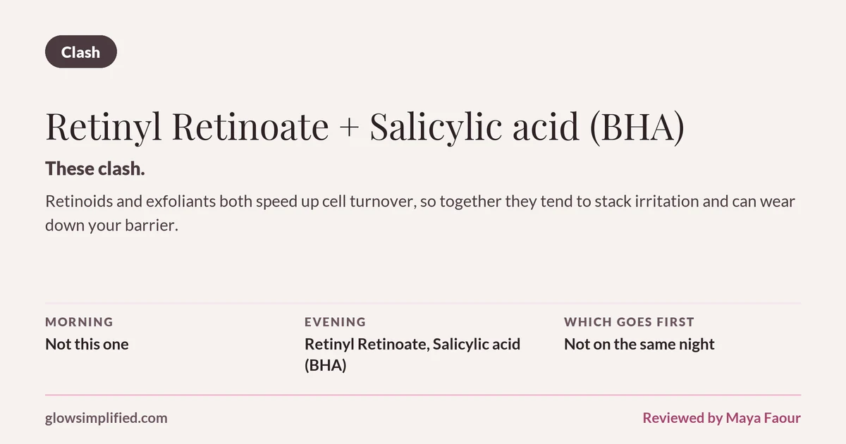 Retinyl Retinoate and Salicylic acid (BHA): Clash. These clash. Retinoids and exfoliants both speed up cell turnover, so together they tend to stack irritation and can wear down your barrier. Which goes first: Not on the same night.