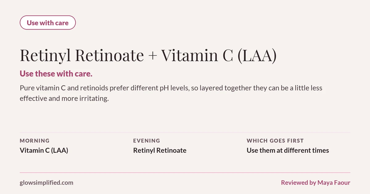 Retinyl Retinoate and Vitamin C (LAA): Use with care. Use these with care. Pure vitamin C and retinoids prefer different pH levels, so layered together they can be a little less effective and more irritating. Which goes first: Use them at different times.