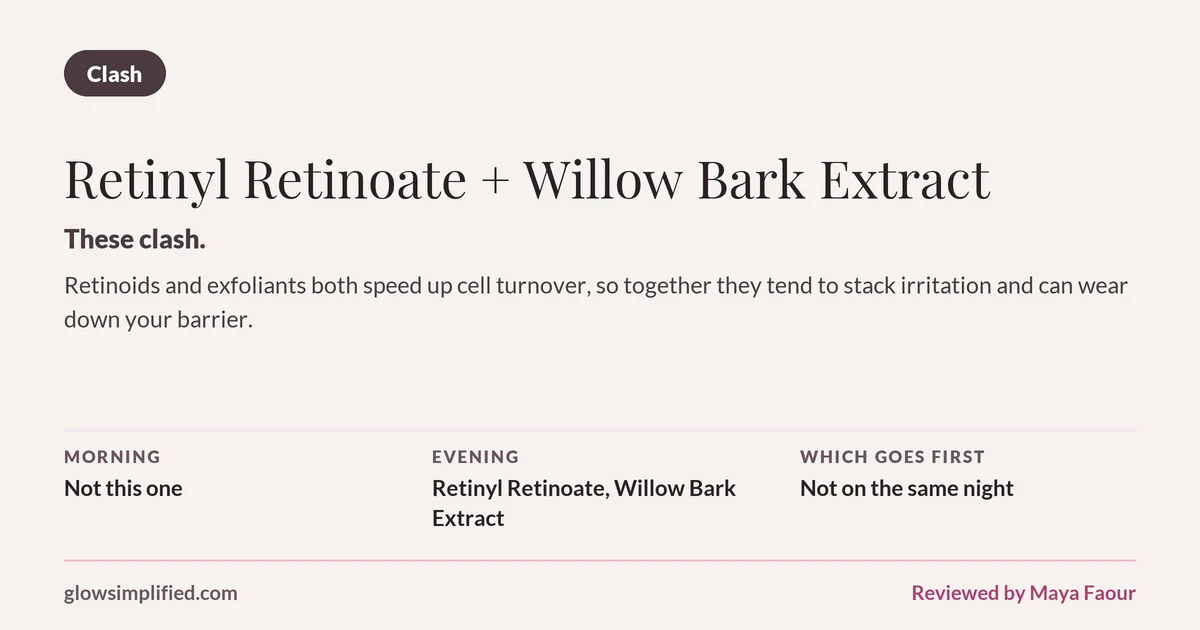 Retinyl Retinoate and Willow Bark Extract: Clash. These clash. Retinoids and exfoliants both speed up cell turnover, so together they tend to stack irritation and can wear down your barrier. Which goes first: Not on the same night.