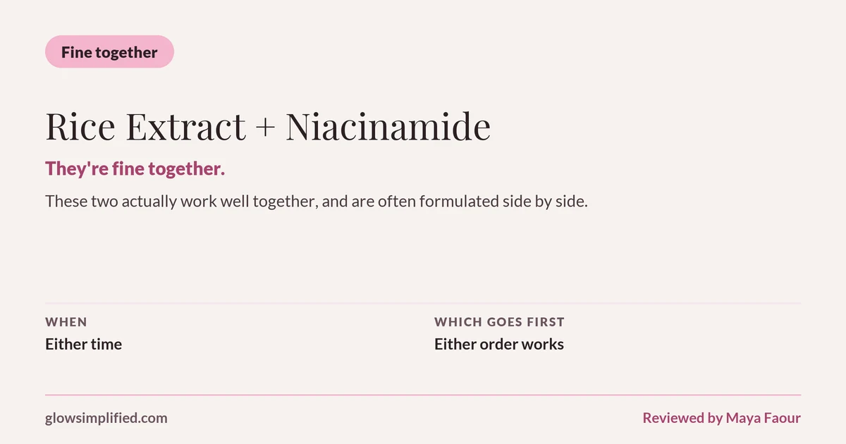 Rice Extract and Niacinamide: Fine together. They're fine together. These two actually work well together, and are often formulated side by side. Which goes first: Either order works.