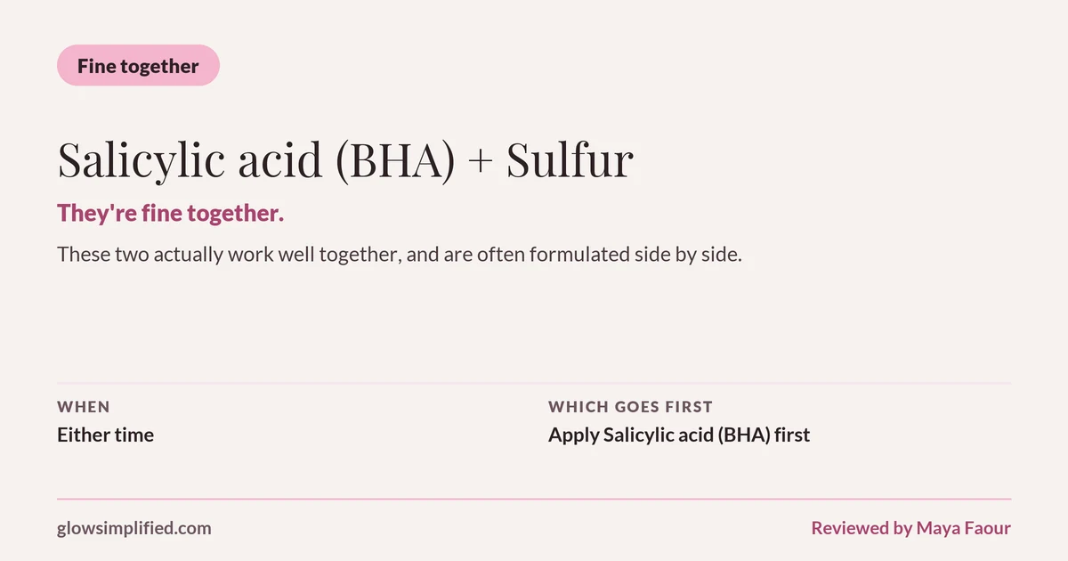 Salicylic acid (BHA) and Sulfur: Fine together. They're fine together. These two actually work well together, and are often formulated side by side. Which goes first: Apply Salicylic acid (BHA) first.