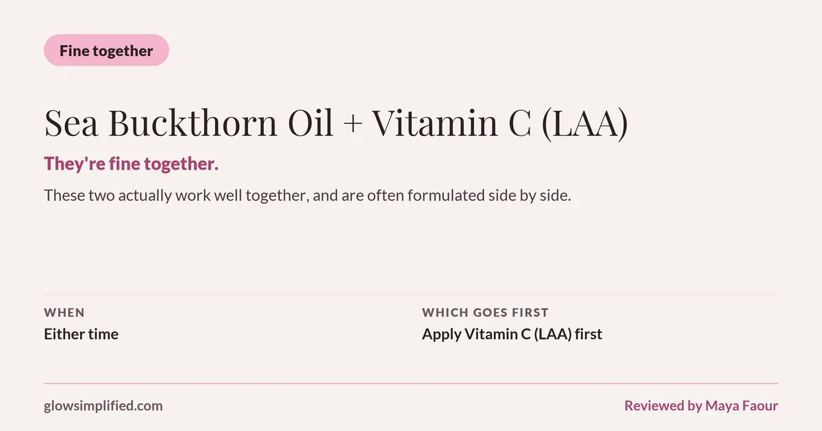 Sea Buckthorn Oil and Vitamin C (LAA): Fine together. They're fine together. These two actually work well together, and are often formulated side by side. Which goes first: Apply Vitamin C (LAA) first.