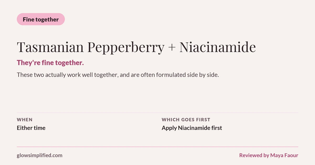 Tasmanian Pepperberry and Niacinamide: Fine together. They're fine together. These two actually work well together, and are often formulated side by side. Which goes first: Apply Niacinamide first.