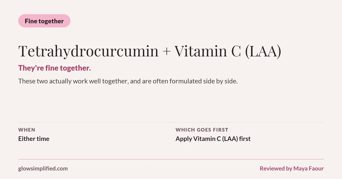 Tetrahydrocurcumin and Vitamin C (LAA): Fine together. They're fine together. These two actually work well together, and are often formulated side by side. Which goes first: Apply Vitamin C (LAA) first.