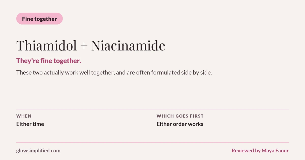 Thiamidol and Niacinamide: Fine together. They're fine together. These two actually work well together, and are often formulated side by side. Which goes first: Either order works.