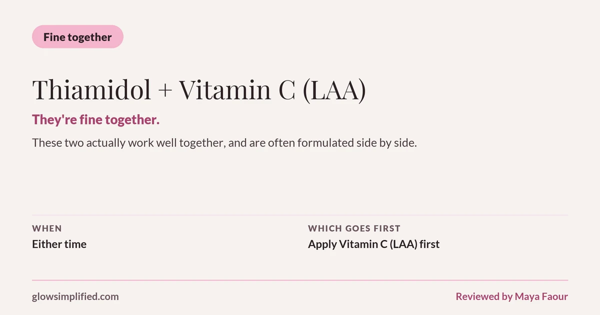 Thiamidol and Vitamin C (LAA): Fine together. They're fine together. These two actually work well together, and are often formulated side by side. Which goes first: Apply Vitamin C (LAA) first.