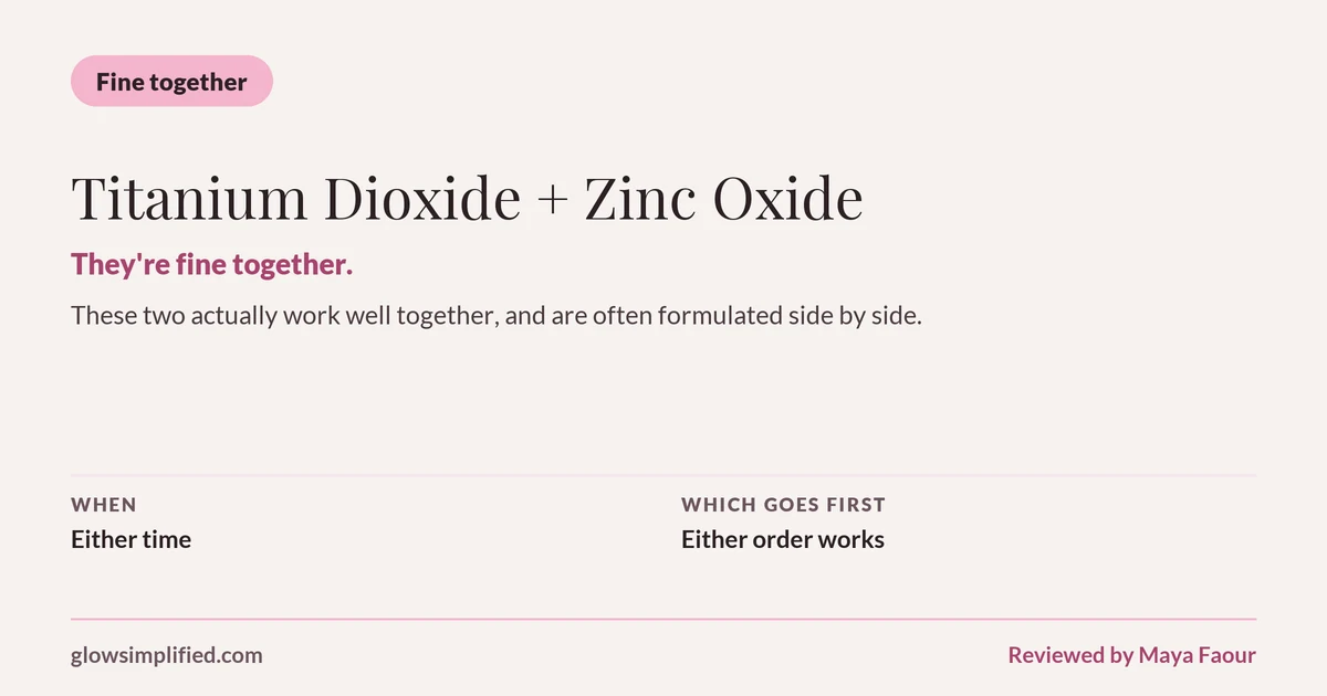 Titanium Dioxide and Zinc Oxide: Fine together. They're fine together. These two actually work well together, and are often formulated side by side. Which goes first: Either order works.