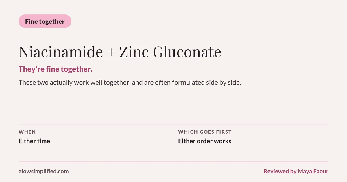 Niacinamide and Zinc Gluconate: Fine together. They're fine together. These two actually work well together, and are often formulated side by side. Which goes first: Either order works.