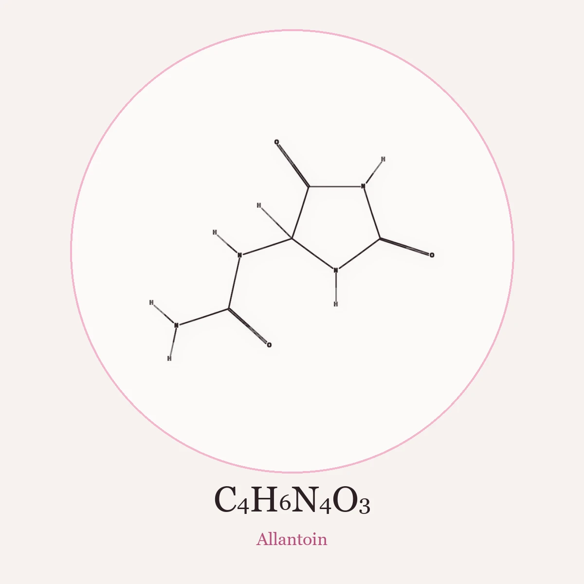 Chemical structure of Allantoin