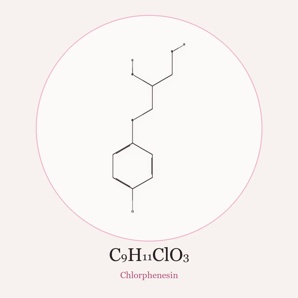 Chemical structure of Chlorphenesin