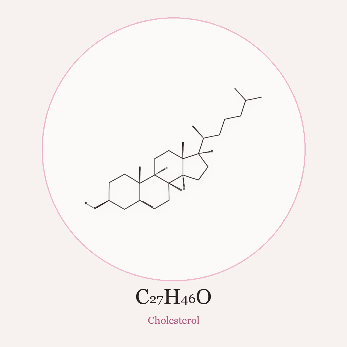 Chemical structure of Cholesterol