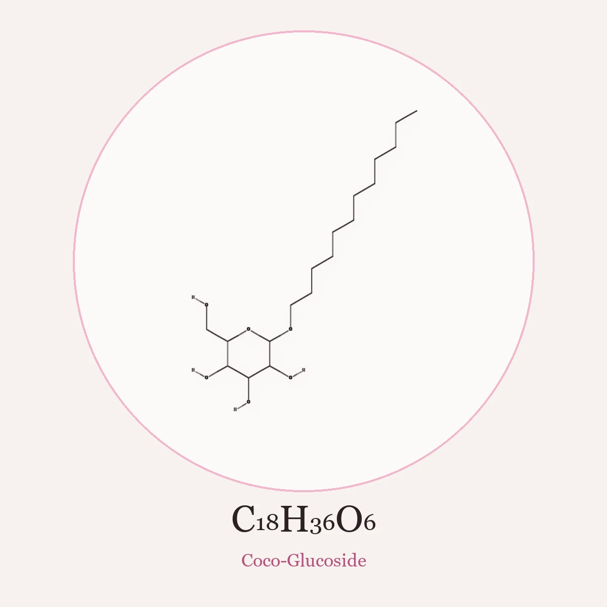 Chemical structure of Coco-Glucoside
