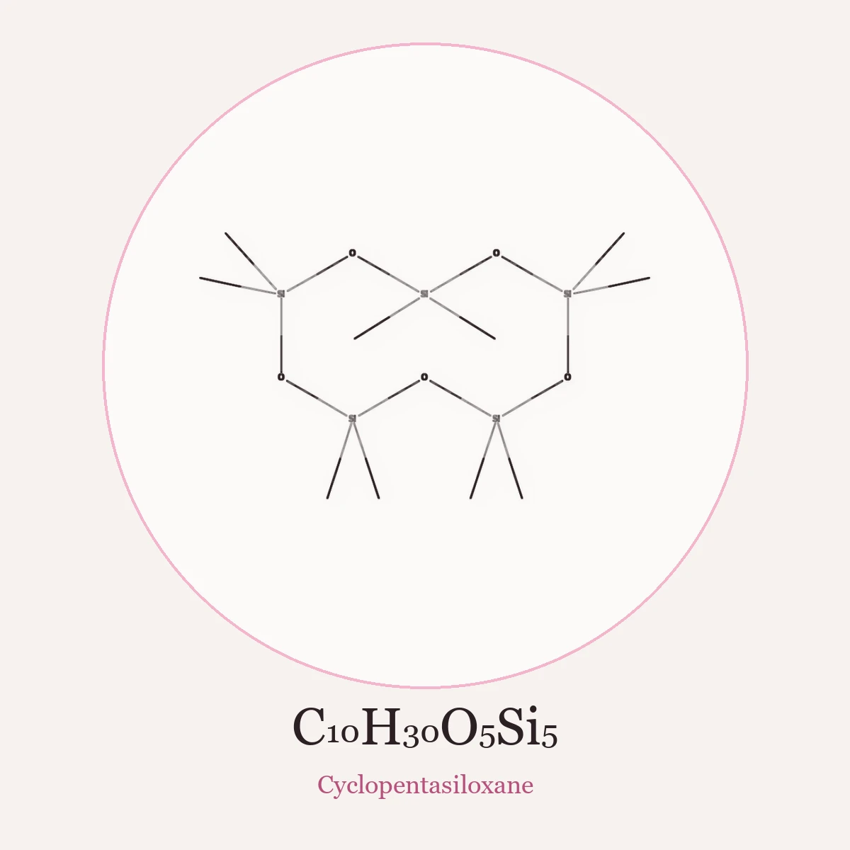 Chemical structure of Cyclopentasiloxane