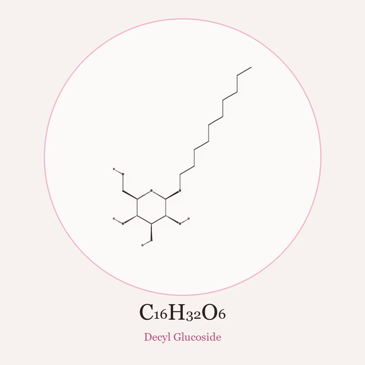 Chemical structure of Decyl Glucoside