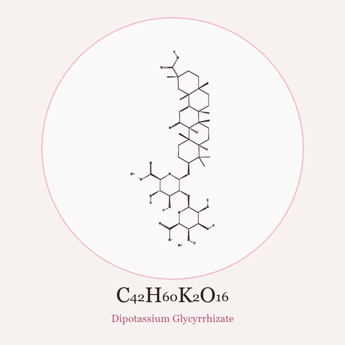 Chemical structure of Dipotassium Glycyrrhizate