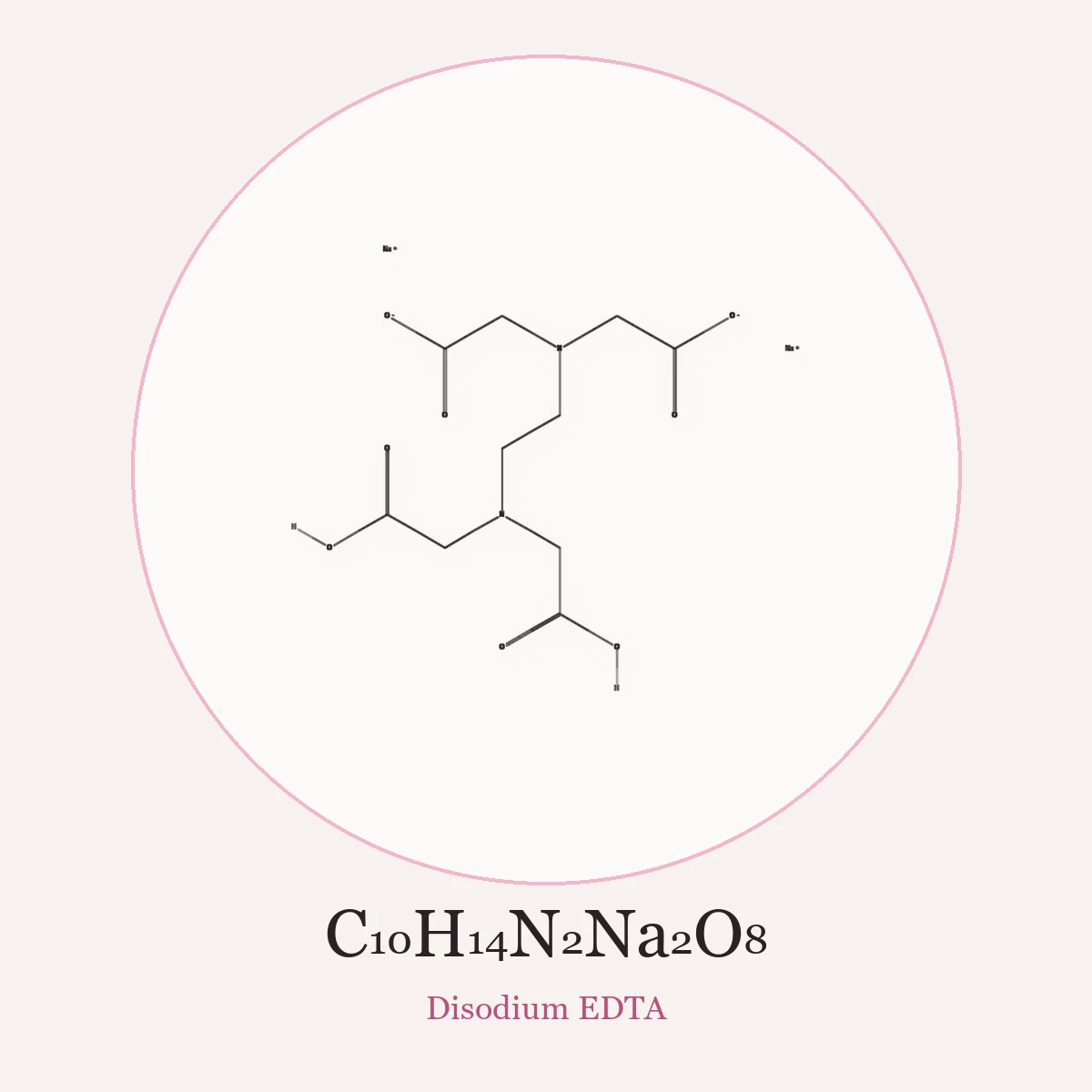 Chemical structure of Disodium EDTA (Disodium EDTA)