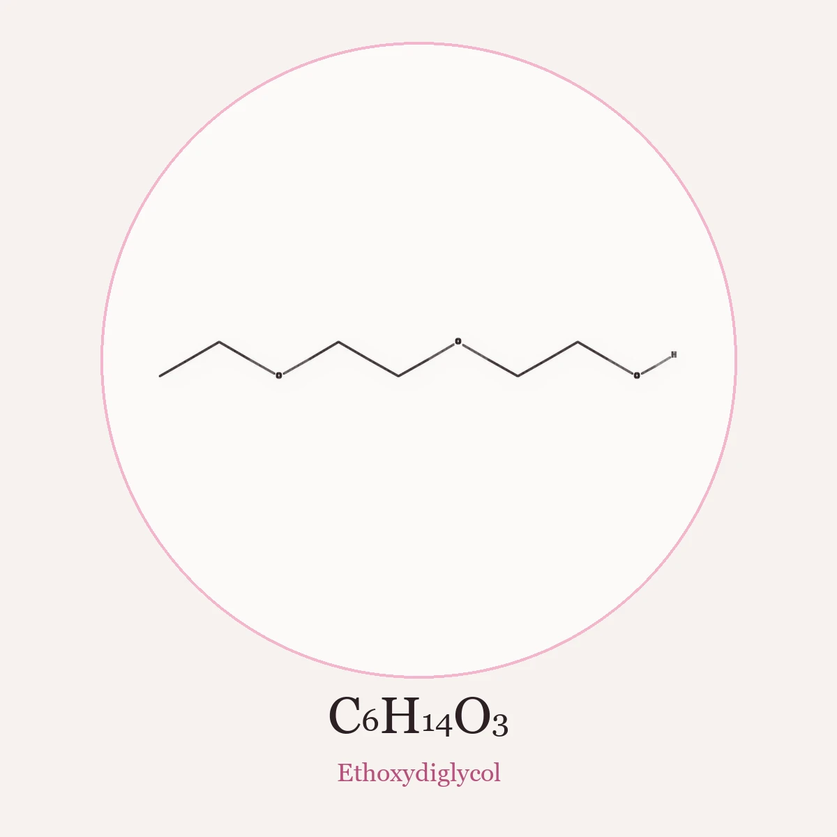 Chemical structure of Ethoxydiglycol