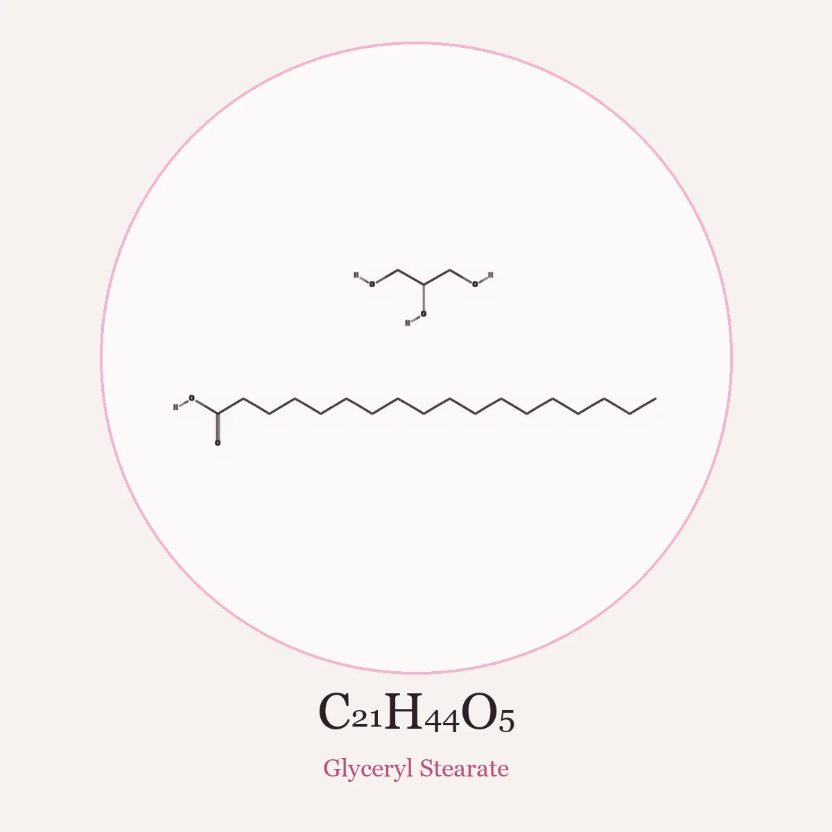 Chemical structure of Glyceryl Stearate (Glyceryl Stearate)