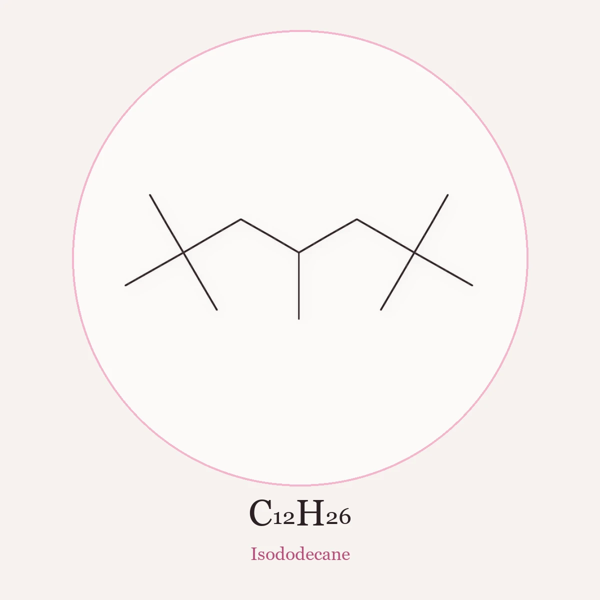 Chemical structure of Isododecane