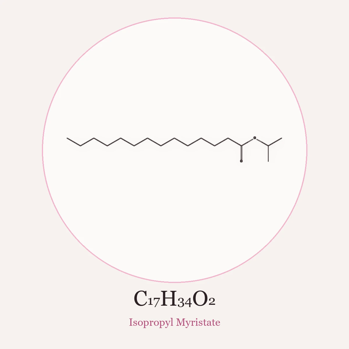 Chemical structure of Isopropyl Myristate