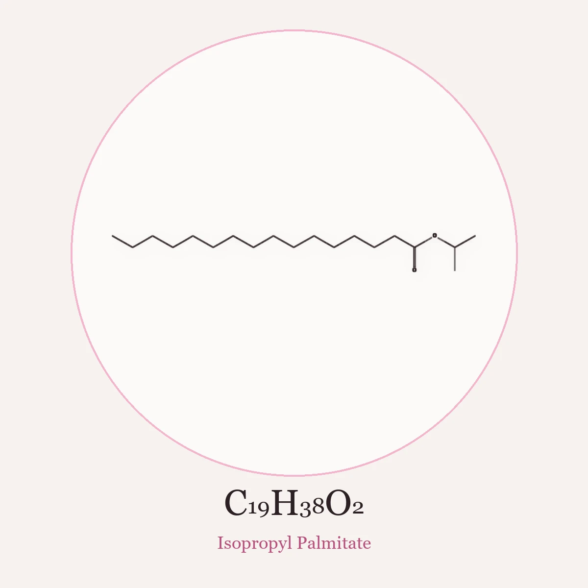 Chemical structure of Isopropyl Palmitate