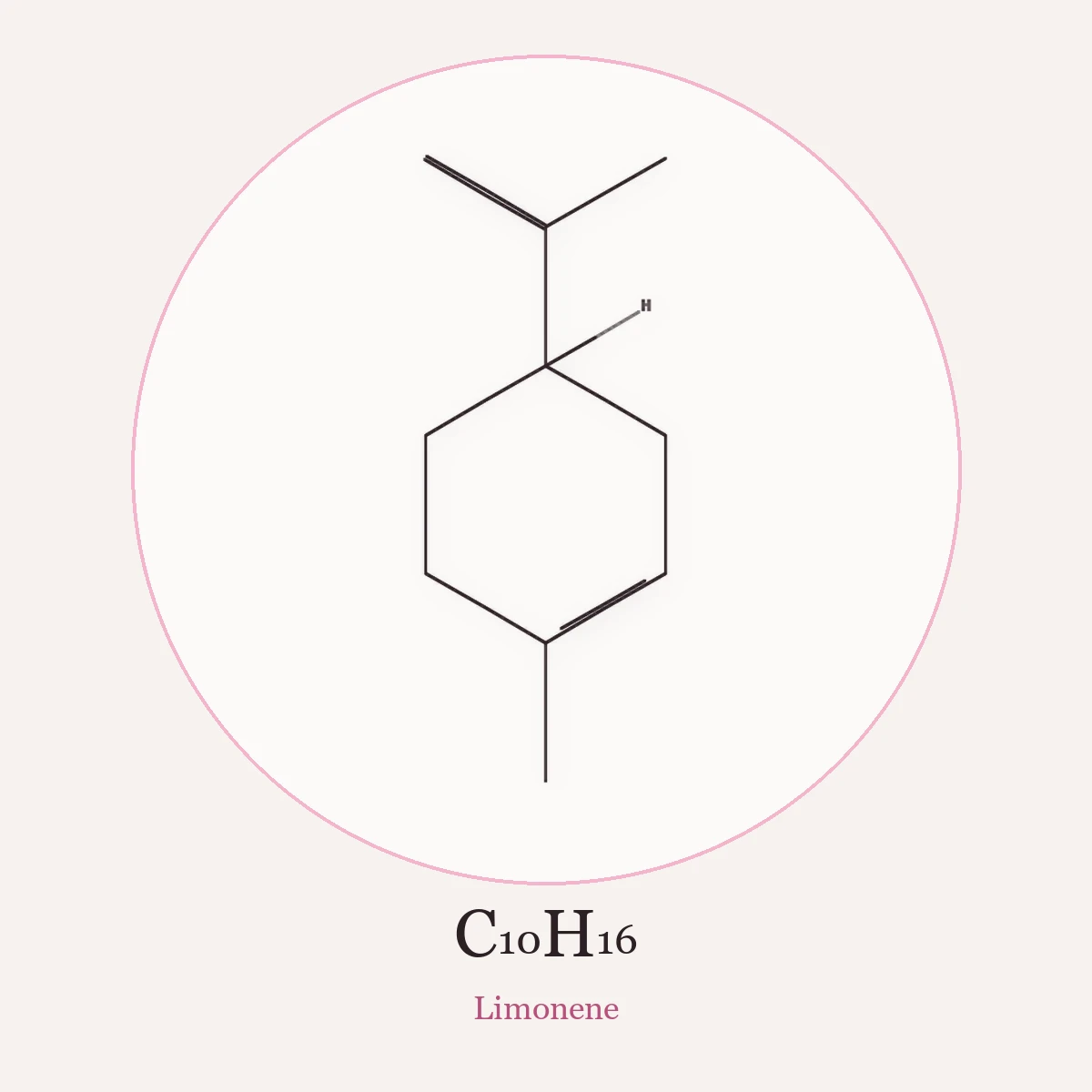 Chemical structure of Limonene