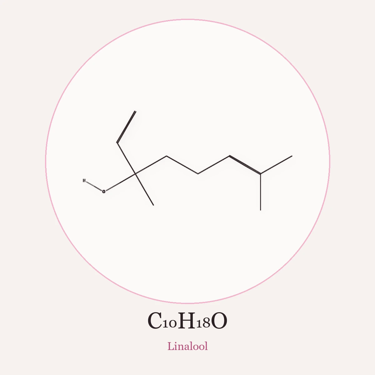 Chemical structure of Linalool