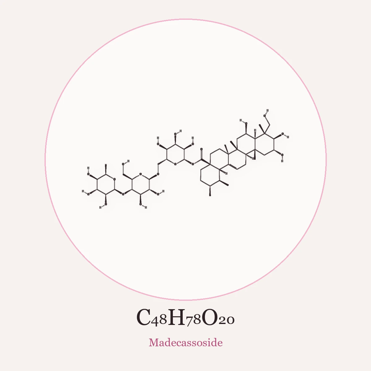 Chemical structure of Madecassoside